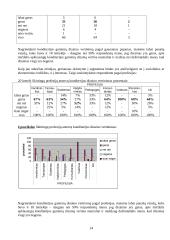 Lietuviškų maisto produktų dizaino vertinimo tyrimo analizė 14 puslapis