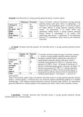 Lietuviškų maisto produktų dizaino vertinimo tyrimo analizė 19 puslapis