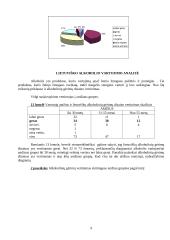 Lietuviškų maisto produktų dizaino vertinimo tyrimo analizė 9 puslapis