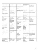 Nekilnojamojo turto administravimas Lietuvoje 16 puslapis