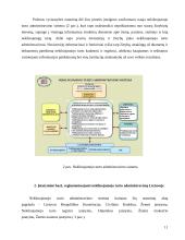 Nekilnojamojo turto administravimas Lietuvoje 10 puslapis