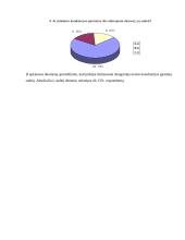 Marketingo analizė: vaflių gamyba UAB "Keptuvėlė" 15 puslapis