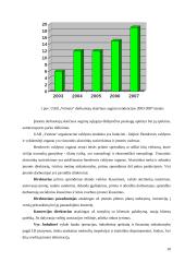 Transporto įmonės vieklos analizė ir tobulinimas  10 puslapis