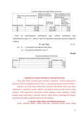 Imonės veiklos efektyvumo planavimas  11 puslapis