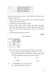 Imonės veiklos efektyvumo planavimas  18 puslapis