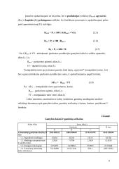 Imonės veiklos efektyvumo planavimas  6 puslapis