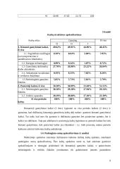 Imonės veiklos efektyvumo planavimas  9 puslapis