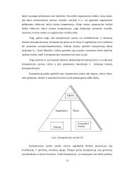 Vadovų ir vadybininkų kompetencija 13 puslapis