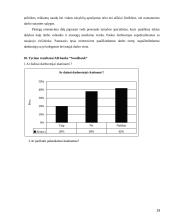 "Swedbank" valdymo išteklių formavimas 18 puslapis