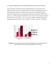 Informacinių technologijų taikymas viešojo administravimo sektoriuje. Referatas 11 puslapis