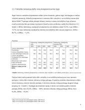 Informacinių technologijų taikymas viešojo administravimo sektoriuje. Referatas 12 puslapis