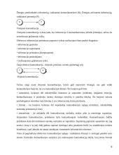 Komunikacijos kokybės vertinimas įmonėje 8 puslapis