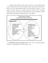 Pilietinės informacinės visuomenės samprata 7 puslapis