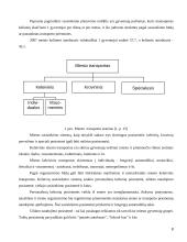 Įmonės veiklos analizė, priežastys ir veiksniai 8 puslapis