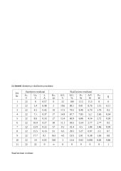 Nuolatinės srovės elektros perdavimo linijos tyrimas - laboratorinis darbas 2 puslapis