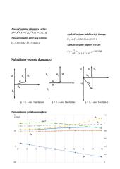 Nuosekliosios kintamosios srovės elektros grandinės tyrimas - laboratorinis darbas 3 puslapis