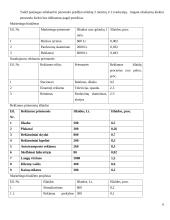 Verslo idėja - paslaugosnamams.lt 6 puslapis