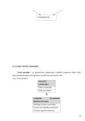 Administracinė teisinė viešųjų pirkimų kontrolė 20 puslapis