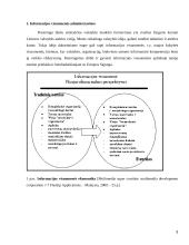 Administravimas ir informacinės technologijos 3 puslapis