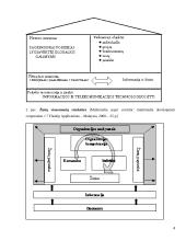 Administravimas ir informacinės technologijos 4 puslapis