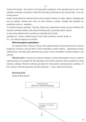 Administracinės proceso teisės konspektas 14 puslapis