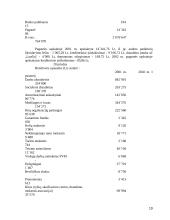 Savivaldos kontrolės institucijų dokumentų maketai 19 puslapis