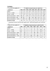Estijos strateginio planavimo charakteristikos viešajame sektoriuje 18 puslapis