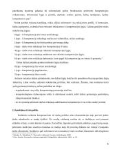 Darbo užmokesčio apmokėjimas 6 puslapis