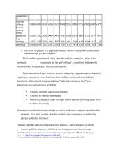 Etika - valstybės tarnybos dalis  14 puslapis