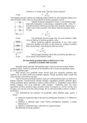 Elektrostatika ir elektromagnetinė indukcija 14 puslapis