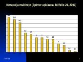 Muitinės procedūros skaidrės 2 puslapis