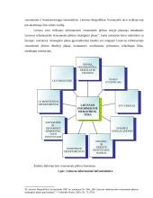Informacinė visuomenė, interesantų aptarnavimas NMA ir jo e-aptarnavimo ugdymas 14 puslapis