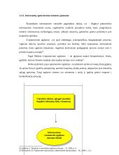 Informacinė visuomenė, interesantų aptarnavimas NMA ir jo e-aptarnavimo ugdymas 20 puslapis