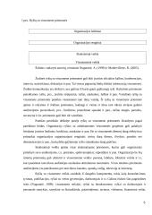 Policijos departamento viešųjų paslaugų pozicionavimas	 5 puslapis