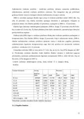 Socialinės paramos ir paslaugų organizavimas 12 puslapis