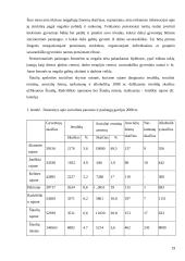Socialinės paramos ir paslaugų organizavimas 19 puslapis