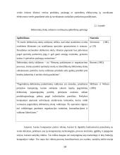 Teisės aktai reglamentuojantys debitorių sąvoką, skolų, beviltiškų skolų pripažinimo tvarka 18 puslapis
