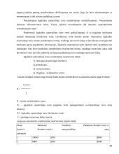 Ilgalaikio turto apskaita ir pateikimo finansinėje atskaitomybėje tvarka 20 puslapis