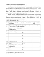 Žemės ūkio įmonės skolų ir įsipareigojimų apskaita 3 puslapis