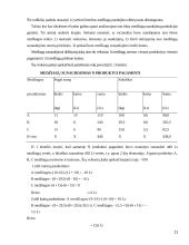 Trumpalaikio turto analizė 11 puslapis