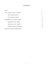 Turto vertinimo procesas
