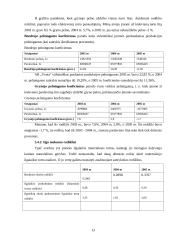 AB „Venta“ finansinės veiklos analizė 13 puslapis