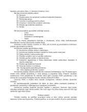 Lietuvos mokesčių sistema - išsami teorija su sąvokomis 16 puslapis
