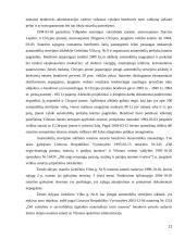 Biudžetinės įstaigos programos sąmatos įvykdymo analizė 11 puslapis