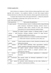 AB „Pieno žvaigždės“ darbo užmokesčio apskaita 10 puslapis