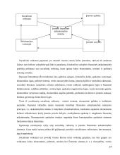 Finansinės ir buhalterinės apskaitos ryšys 14 puslapis