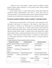 Finansinės ir buhalterinės apskaitos ryšys 9 puslapis