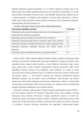 Finansinės ir buhalterinės apskaitos ryšis 19 puslapis