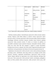 Operatyvinės tarnybos 15 puslapis