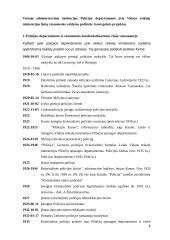 Policijos ir visuomenės informavimas 4 puslapis